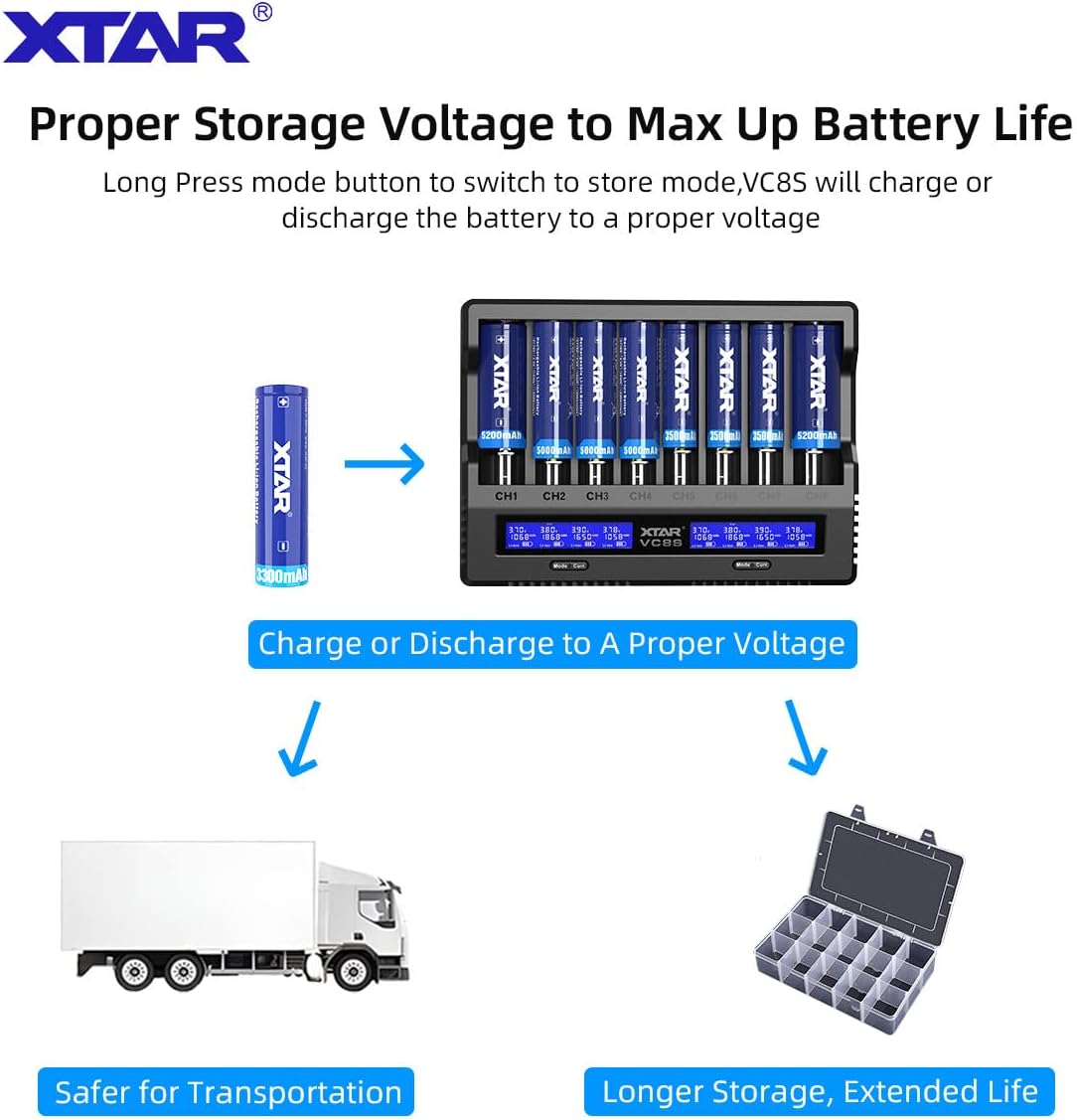 XTAR VC8S Smart Speedy Li - ion/NiMH USB - C Eight - Slot Battery Charger - Refraction Lighting