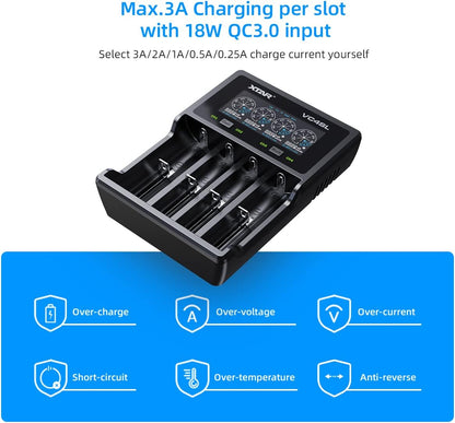 XTAR VC4SL Li - ion/NiMH USB - C Four - Slot Battery Charger - Refraction Lighting