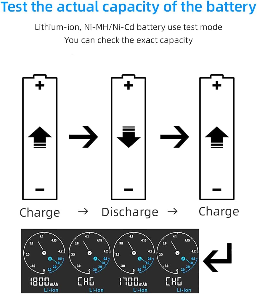 XTAR VC4SL Li - ion/NiMH USB - C Four - Slot Battery Charger - Refraction Lighting