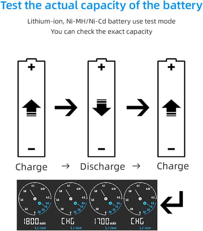 XTAR VC4SL Li - ion/NiMH USB - C Four - Slot Battery Charger - Refraction Lighting