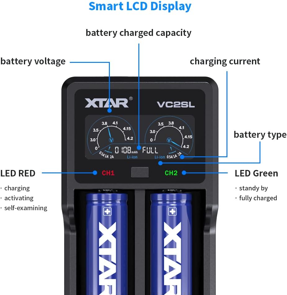 XTAR VC2SL Li - ion/NiMH USB - C Two - Slot Battery Charger - Refraction Lighting