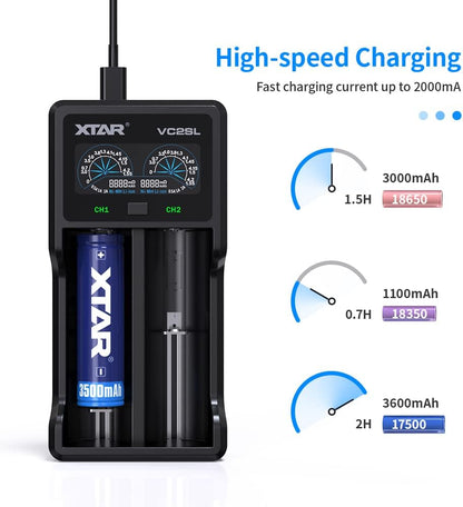 XTAR VC2SL Li - ion/NiMH USB - C Two - Slot Battery Charger - Refraction Lighting