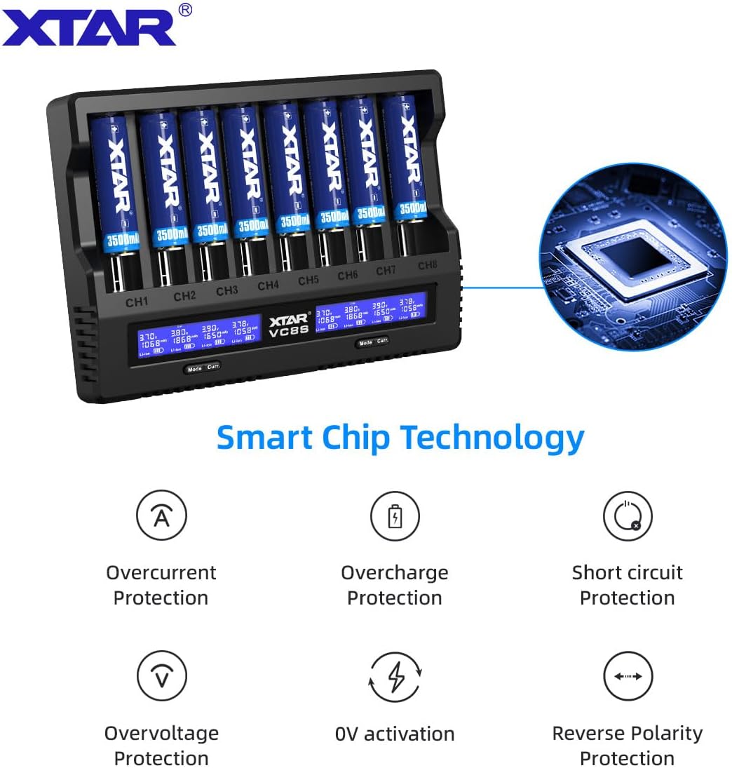 XTAR VC8S Smart Speedy Li - ion/NiMH USB - C Eight - Slot Battery Charger - Refraction Lighting