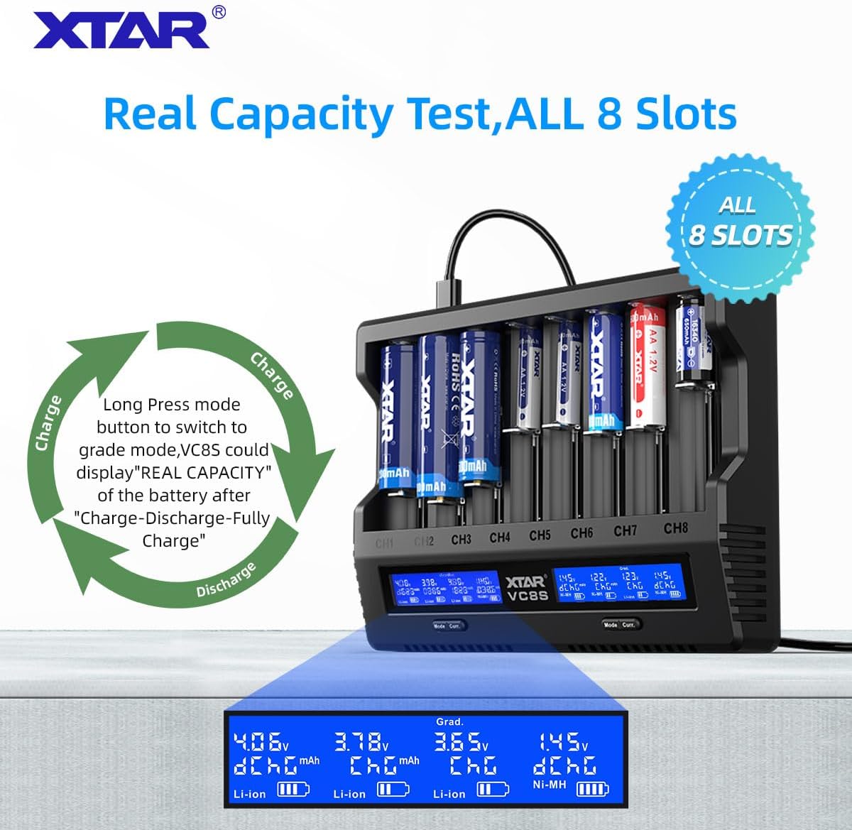 XTAR VC8S Smart Speedy Li - ion/NiMH USB - C Eight - Slot Battery Charger - Refraction Lighting