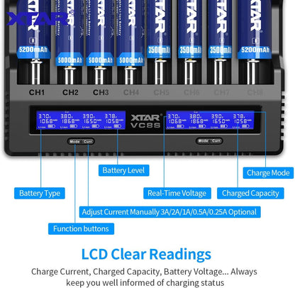 XTAR VC8S Smart Speedy Li - ion/NiMH USB - C Eight - Slot Battery Charger - Refraction Lighting