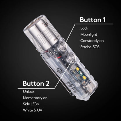 RovyVon Aurora A28 2nd Generation USB - C Versatile EDC Torch with Sidelights - Refraction Lighting