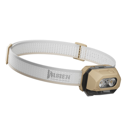WUBEN H4 Multi - function Head Torch - With Dual Battery Options - Refraction Lighting