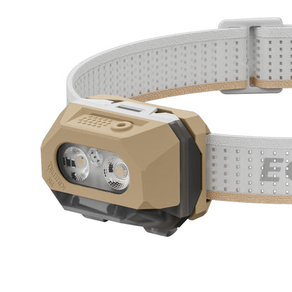 WUBEN H4 Multi - function Head Torch - With Dual Battery Options - Refraction Lighting