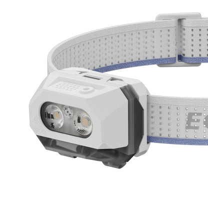 WUBEN H4 Multi - function Head Torch - With Dual Battery Options - Refraction Lighting