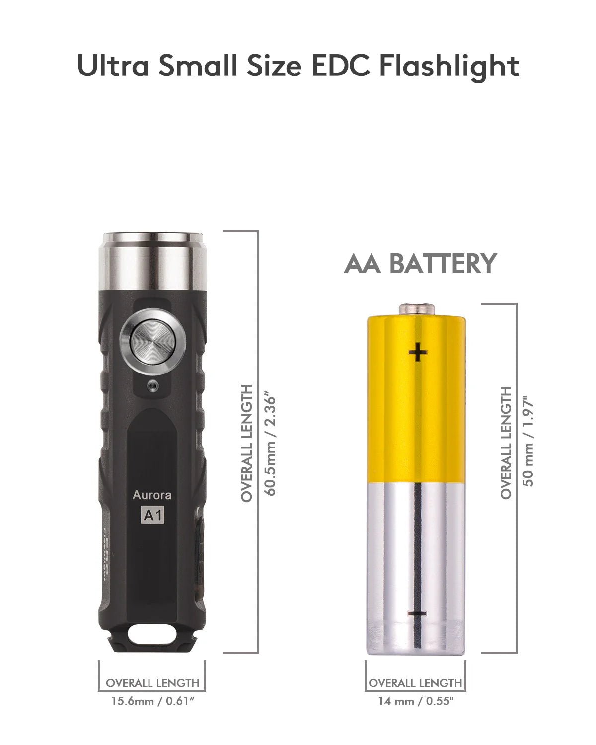RovyVon Aurora A1 4th Generation USB - C Keyring Light - Refraction Lighting